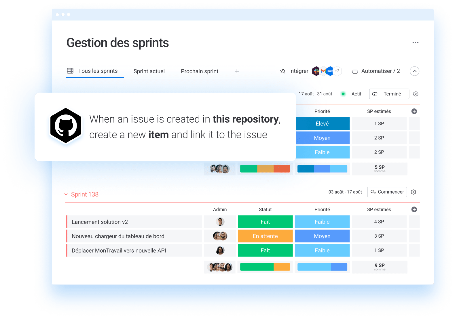 FR board with automations dev